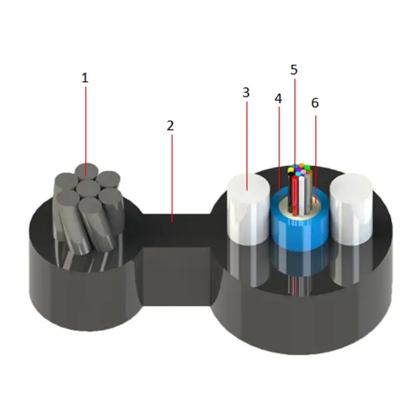 High Flexural Strength Micro Figure-8 Cable