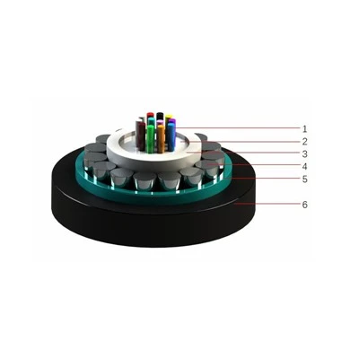 Rodent Resistant Fiber Optic Cable